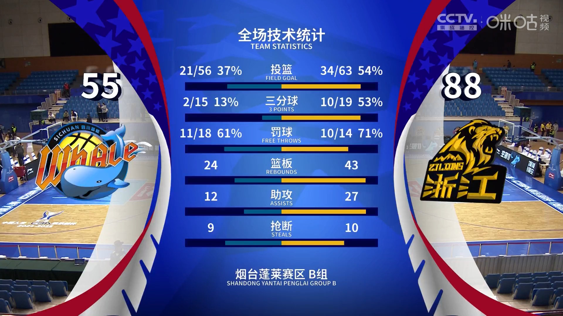 南宫在线登录 -关于CBA季后赛倒计时，瓦伦西亚国际比赛日远射贴柱，细节引发关注，管理层满意，心理建设被强调的信息